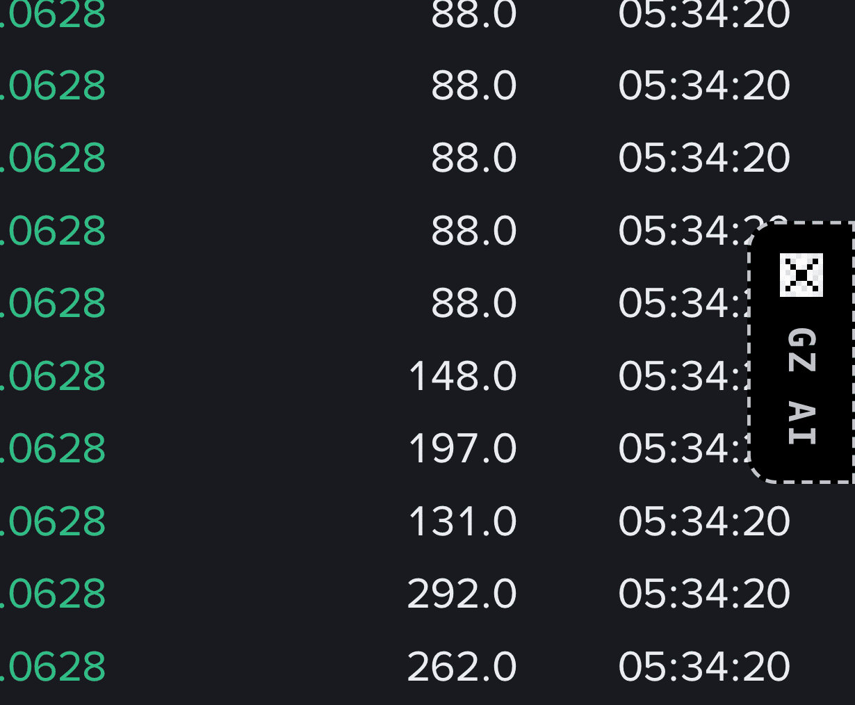 GZ AI tab button on exchange page
