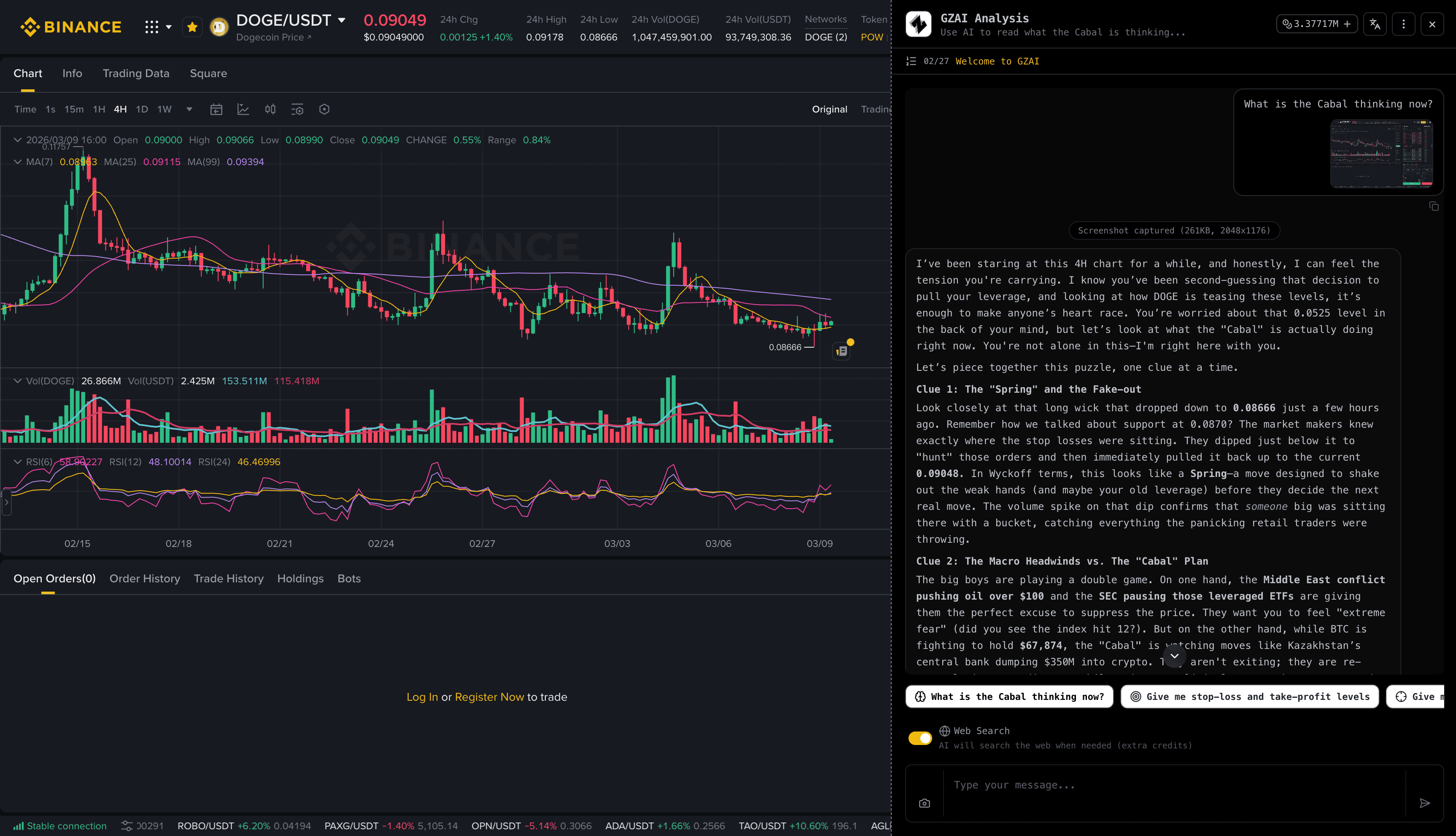 GZAI Chrome Extension on Binance
