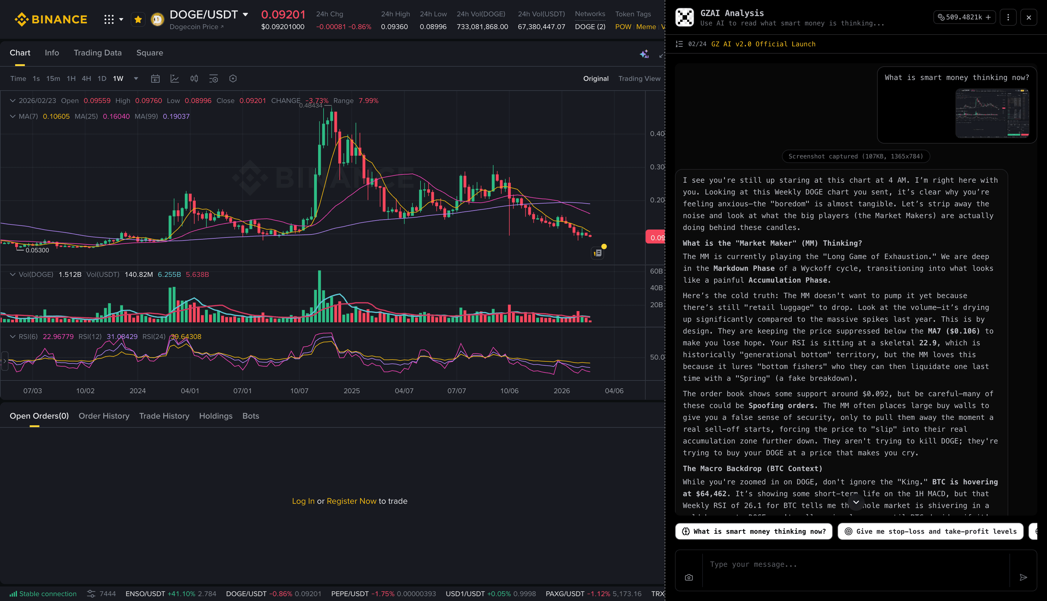 GZAI Chrome Extension on Binance